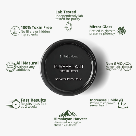 Mount Shilajit Pure Resin 50g